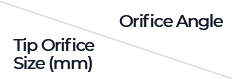 Office Angle, Tip Ofifice Size (mm)