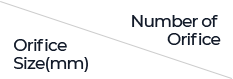 Number of orifice, Orifice Size(mm)